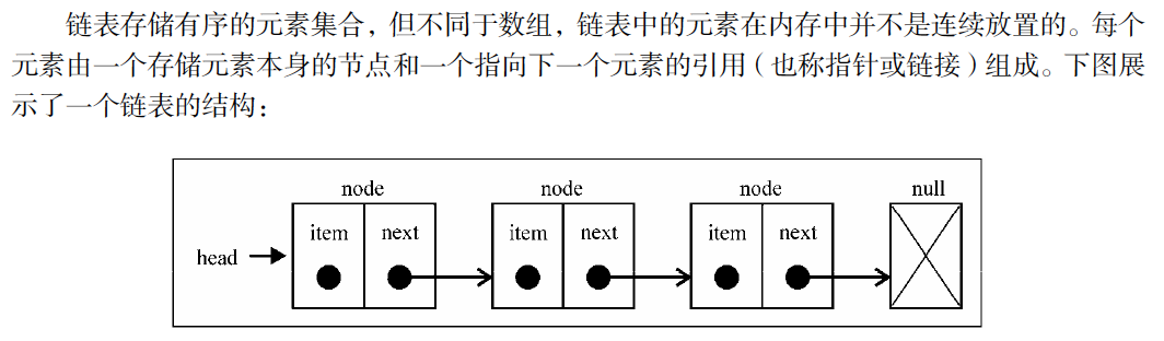 数据结构-链表