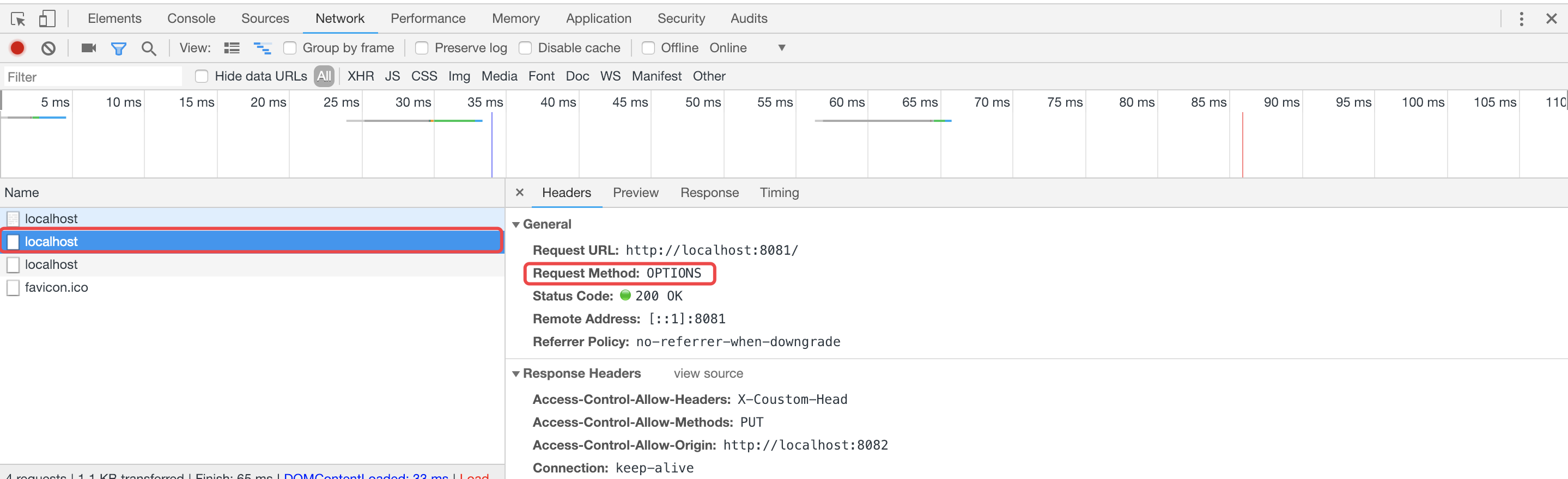 HTTP-cors-options
